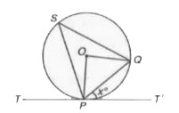 चित्र में वृत्त का केंद्र O है । वृत्त के बिंदु P पर स्पर्श रेखा TPT' खींची गई है।  बिंदु P से जीवा PQ खींची गई है, जो केंद्र पर anglePOQ अंतरित करती है।  यदि angleQPT=x^(@) हो, तो anglePOQ का मान होगा