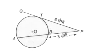 दिए गए चित्र में जीवा AB की लम्बाई क्या होगी यदि स्पर्श रेखा PT= 6 सेमी व PB= 3 सेमी हो ?