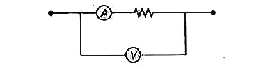 नीचे दिए गये सर्किट में, अमीटर ओर वोल्ट्मीटर द्वारा दर्शायी गयी संख्या क्रमशः 6 A और 12 V  है, तो प्रतिरोध R का मान है