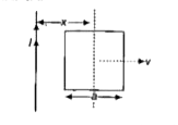 a' भुजा का एक वर्गाकार चालक फ्रेम तथा l धारावाही एक लम्बा सीधा तार, आरेख में दर्शाये गये अनुसार एक ही समतल में हैं। यह फ्रेम दाईं ओर को एक स्थिर वेग 'v' से गति करता है। इससे फ्रेम में प्रेरित विद्युत वाहक बल समानुपाती होगा