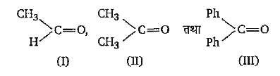 फेनिल मेग्नीशियम ब्रोमाइड की निम्नलिखित यौगिकों के साथ क्रियाशीलता का क्रम है