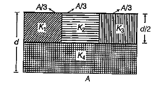 एक समांतर -पट्टिका संधारित्र  का क्षेत्रफल  A  तथा इसकी धारिता C  है।  इसकी दो प्लेटों के बीच का पृथकन  (दुरी ) d  है।  इसमें  क्रमशः K(1),K(2),K(3) तथा K(4)  परावैधुताक  के  चार परावैधुत पदार्थ , नीचे दिए आरेख में दर्शाए गए  अनुसार , भरे गए  हैं ।  यदि इन चारों परावैधुत  पदार्थों के  स्थान पर इस संधारित्र में  K  परा वैधुतांक का केवल एक परावैधुत  पदार्थ भरा जाए ताकि उसकी धरिता C  ही हो ,  तो K  का मान होगा
