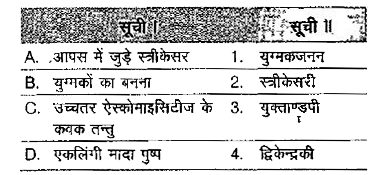 सूची - I  को सूची -II  से सुमेलित कीजिए तथा नीचे दिए गए कूट  का प्रयोग का सही विकल्प  को चुनिए।