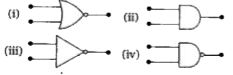 निम्न चार लॉजिक गेटों के प्रतीकात्मक प्रतिरूप दर्शाये गये हैं इनमें से AND, NAND तथा NOT गेट क्रमश: छॉटिये (चुनिये)