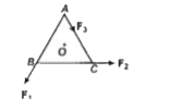 ABC एक समबाहु त्रिभुज है जिसका केंद्र O है। F(1),F(2) तथा F(3) क्रमशः AB,BC तथा AC दिशा में लगे बल है। यदि O के परितः कुल बल आघूर्ण शून्य हो तो F(3) का मान होगा