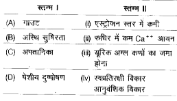 निम्न स्तम्भों का मिलान कर सही विकल्प का चयन कीजिए।      कूट