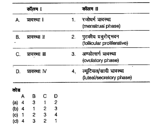 निम्न कॉलमों का मिलान कीजिए।