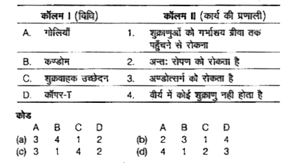 निम्न कॉलमों का मिलान कीजिए।