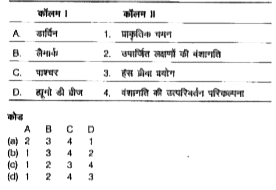 निम्न कॉलमों का मिलान कीजिए।