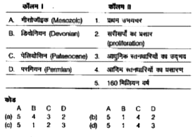 निम्न कॉलमों का मिलान कीजिए।