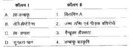 निम्न कॉलमों का मिलान कीजिए।     A
B
C
D
 3
4
2
1
 
 A
B
C
D
  1
2
4
3
 A
B
C
D
  4
2
3
1
 A
B
C
D
  3
1
2
4
