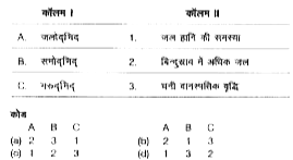 दिए गए कॉलमों का मिलान कीजिए।