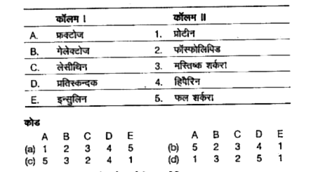 निम्नलिखित कॉलमों को सुमेलित कीजिए।