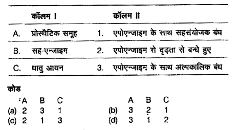 निम्नलिखित कॉलमों को सुमेलित कीजिए।