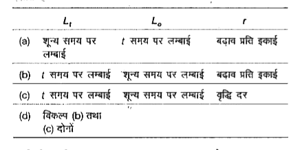 अभिव्यक्ति L(t)=L(o)+rt, अंकीय वृद्धि दर में L(t)L(o) और r दर्शाते हैं