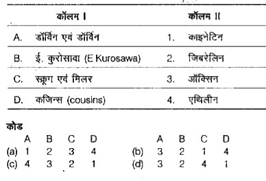 दिए गए कॉलमों का मिलान कीजिए।
