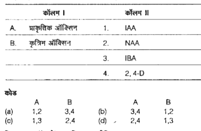 दिए गए कॉलमों का मिलान कीजिए।