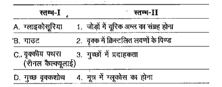 स्तम्भ-I में दी गई मदों को स्तम्भ-II की मदों से मिलान कीजिए और नीचे दिए विकल्पों में से सही विकल्प का चयन कीजिए।