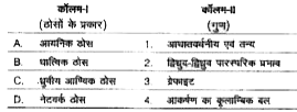निम्नलिखित कालमो को सुमेलित कीजिये।