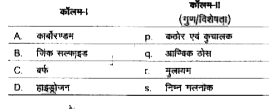 निम्नलिखित कालमो को सुमेलित कीजिये।