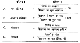 कॉलम I, जो सान्द्रता पदों को प्रदर्शित करता है, को कॉलम II जो उनके सन्दर्भ में सूत्रों को प्रदर्शित करता है, से मिलान कीजिए।