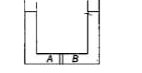 नीचे दिए गए विकल्पों से सही विकल्प को चुनाव कीजिए।     कक्ष A और B विलयन के निम्नलिखित संयोजन रखते हैं।      इस आधार पर निम्न प्रश्नों के उत्तर दीजिए।    विलयन जिसमें कक्ष B अतिपरासरी है