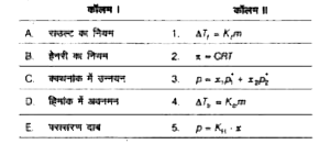 कॉलम I में दिए गए नियमों का कॉलम II में दिए गए व्यंजकों से मिलान कीजिए।