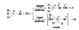 उपरोक्त अभिक्रिया में A और B के स्थान पर क्या आएगा?