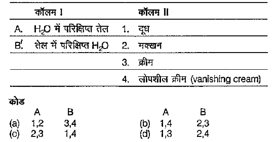 कॉलम I को कॉलम II के साथ मिलान कीजिए और नीचे दिए गए कोड में से सही विकल्प को चुनिए।