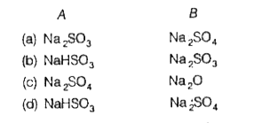 2Na OH + SO2 to A + H2O      B + H2O + SO2  to 2NaHSO3    उपरोक्त अभिक्रियाओं में A तथा B क्या हैं?