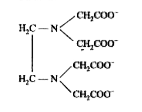 निम्नलिखित में से कौन-से कथन [EDTA^(4-)] के लिए सही कथन है, हैं ?   I. यह एथिलीनडाइएमीन टेट्राएसीटेट आयन है।   II. यह एक षष्ठदन्तुर लिगेण्ड है।   III. यह दो नाइट्रोजन और चार ऑक्सीजन परमाणुओं के माध्यम से एककेन्द्रीय धातु आयन में बन्धित हो सकता है।   इसकी संरचना है   IV.    सही कथनों का समूह है