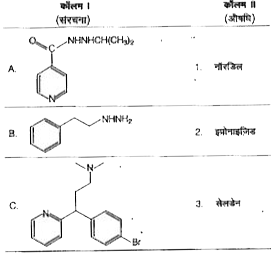 निम्न कॉलमों का मिलान कीजिए तथा दिए गए कोड से सही विकल्प चुनिए।