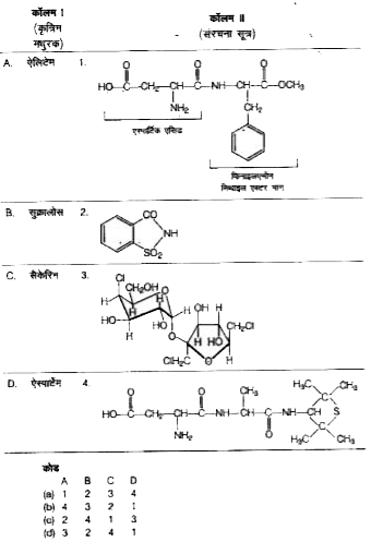 दिए गए कॉलमों को सुमेलित कीजिए एवं कोड से सही विकल्प को चुनिए।