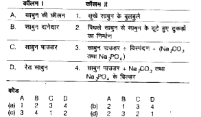 कॉलम I में दिए गए साबुन को कॉलम II से सुमेलित कीजिए तथा कोड से सही विकल्प को चुनिए।