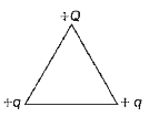 l भुजा के समबाहु त्रिभुज के शीर्षों पर चित्र में दर्शाये  अनुसार तीन आवेश स्थित है , तो Q के किस मान के लिए , निकाय की स्थिरवैद्युत ऊर्जा शून्य होगी?