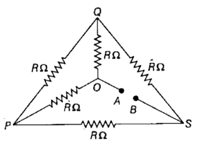 दिए गए चित्र में, जाल में प्रत्येक प्रतिरोध R है, तो टर्मिनल A तथा B के मध्य तुल्य प्रतिरोध होगा