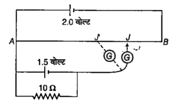 नीचे दिए गए चित्र में एक 2.0 वोल्ट विभवमापी का उपयोग एक 2.5 वोल्ट सेल के आन्तरिक प्रतिरोध का निर्धारण करने में होता है। खुले परिपथ में सेल का सन्तुलन बिन्दु 75 सेमी दूरी पर है। जब 10Omega के प्रतिरोध का उपयोग सेल के बाह्य परिपथ में होता है तथा सन्तुलन बिन्दु विभवमापी तार की लम्बाई के 65 सेमी तक सरकता है, तो सेल का आन्तरिक प्रतिरोध होगा