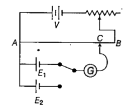 यहाँ दर्शाए गए परिपथ का उपयोग दो सेलों के विद्युत वाहक बल E(1) तथा E(2) की तुलना में किया जाता है (E(1) gt E(2))। जब  गैल्वेनोमीटर को E(1) से सम्बद्ध करते हैं, तो शून्य विक्षेप बिन्दु C पर होता है। जब गैल्वेनोमीटर E(2) सम्बद्ध करते हैं, तो शून्य विक्षेप बिन्दु होगा