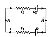 एक परिपथ में एक स्रोत का विभवान्तर इसके विद्युत वाहक बल (epsilon) के बराबर नहीं है। इसका कारण यह है कि विद्युत ऊर्जा का प्रत्येक स्रोत कुछ आन्तरिक प्रतिरोध (r) रखता है।      आगे, epsilon V तथा  r,V= epsilon-Ir  के रूप में एक-दूसरे से सम्बन्धित हैं। एक एकल बैटरी चित्र में प्रदर्शित है, जोकि epsilon(1) तथा epsilon(2) के दो सेलों तथा आन्तरिक प्रतिरोध r(1) व r(2)  (जो क्रमशः श्रेणीक्रम में है) से बनी है।    बैटरी का तुल्य विद्युत वाहक बल है