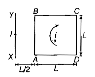 एक वर्गाकार लूप में धारा i प्रवाहित हो रही हैI इसे एक लम्बे एवं सीधे I धारा वाले चालक XY के पास उसकी सतह में रखा गया है। लूप पर परिणामी बल होगा