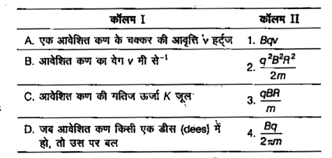 साइक्लोट्रॉन में गतिशील एक आवेशित कण के लिए दिए गए पैरामीटर के परिमाणों का मिलान करें।      कोड