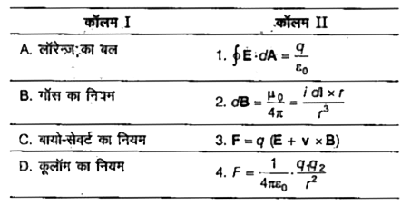 नीचे दिए गए कॉलमों का मिलान करें।      कोड