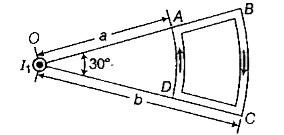 निर्देश:  ये प्रश्न निम्नलिखित स्थितियों पर आधारित हैं। जिसके आधार पर नीचे दिए गए प्रश्नों में सही विकल्प को चुनिए।      लूप के वृत्तचाप BC (त्रिज्या = b) एवं AD (त्रिज्या = a) तार AB एवं CD के द्वारा जुड़े हैं। लूप में एक स्थिर धारा I प्रवाहित हो रही है। मूलबिन्दु पर AB एवं CD के द्वारा बनाया गया कोण 30° है। दूसरा सीधा एवं लम्बा तार, जिसमें कागज की सतह के बाहर धारा I1 प्रवाहित हो रही है, मूलबिन्दु पर रखा गया है।   मूलबिन्दु पर धारा I1 के कारण
