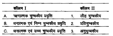 कॉलम I के कथनों का मिलान कॉलम II के कथनों से करें एवं नीचे दिए गए कोड से सही विकल्प को चुनें।