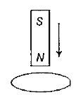 किसी चुम्बक के उत्तरी ध्रुव को किसी धात्विक वलय पर गिराया जाता है। यदि धात्विक वलय के ऊपर से देखा जाए, तो प्रेरित धारा की दिशा क्या होगी