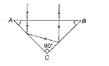 चित्र में दर्शाए अनुसार, एक समकोण प्रिज्म को एक विशिष्ट पदार्थ से बनाया गया है जिसके कोण A व B (B le A)  हैं। यदि फलक AB पर आपतित किरण दो आन्तरिक परावर्तन के पश्चात् प्रिज्म से निर्गत होती है, तो अपवर्तनांक (n) का न्यूनतम मान होगा-