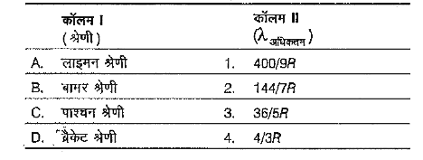 कॉलम I में दी गई स्पेक्ट्रम श्रेणी को कॉलम II में श्रेणी की प्रथम रेखा की तरंगदैर्ध्य (lambda(