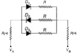 नीचे दर्शाए गए परिपथानुसार, तीन आदर्श डायोड D(1), D(2) और D(3)  संयोजित हैं। विभव V(A) तथा V(B) परिवर्तित किए जा सकते हैं।      यदि V(A) को -10 वोल्ट और V(B) को -5 वोल्ट पर रखा जाए, तो A और B के मध्य प्रभावी प्रतिरोध है