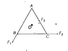 ABC एक समबाहु त्रिभुज है, 'जिसका केन्द्र O है तथा इसकी भुजाओं AB, BC एवं AC के अनुदिश क्रमश: F(1),F(2) तथा F(3)  कार्यरत् बल दर्शाए गए हैं। यदि कुल बल-आघूर्ण O के परितः शून्य है, तब बल F का परिमाण है