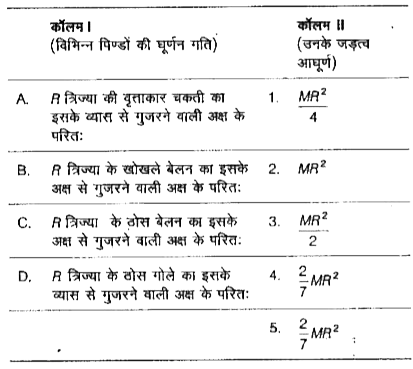 निम्न कॉलमों का मिलान करें।